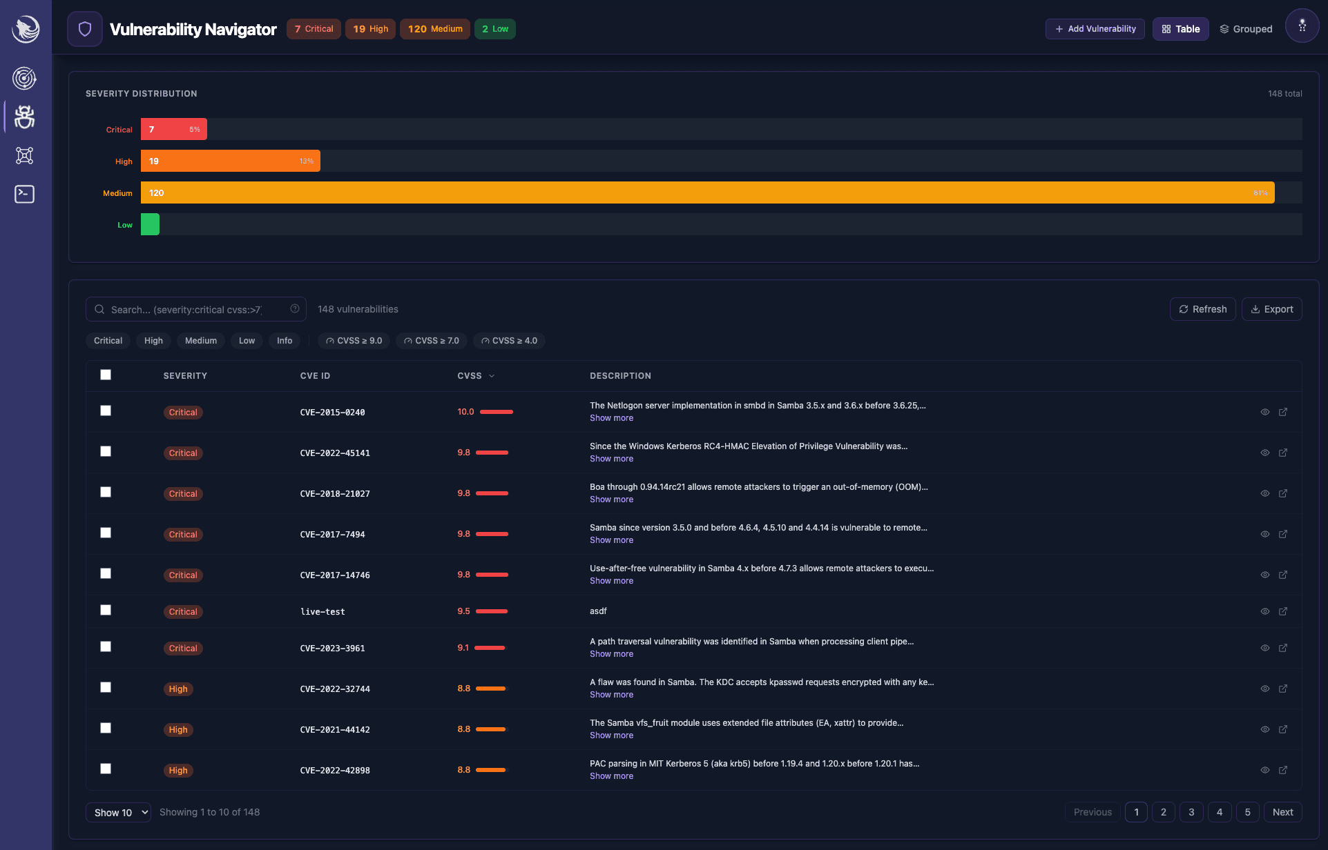 Vulnerability navigator listing CVEs with severity distribution chart and CVSS-based filtering controls