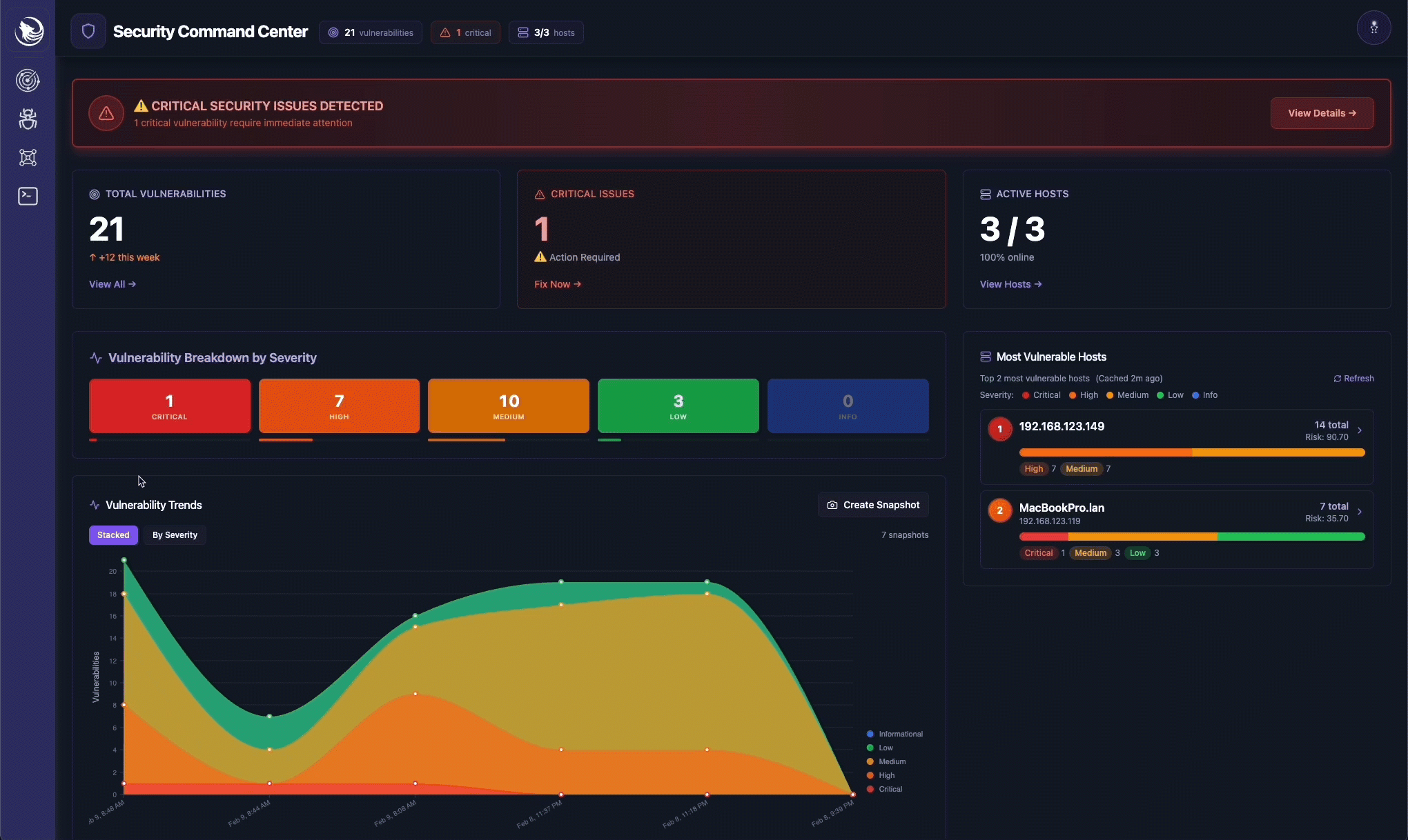 Animated Sirius Scan dashboard showing real-time vulnerability trends, scan activity, and security posture overview