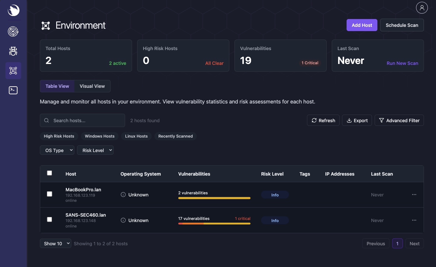 Environment Overview