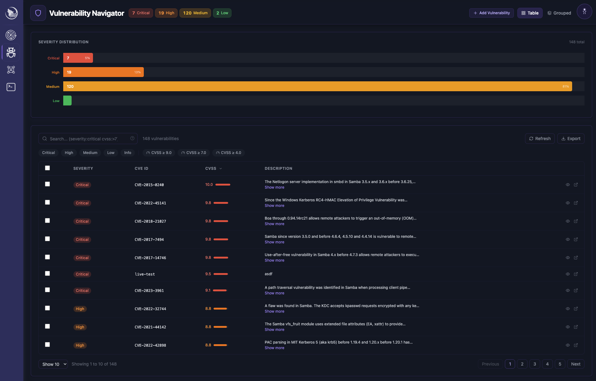 Vulnerability navigator listing CVEs by severity with filtering and grouped triage controls